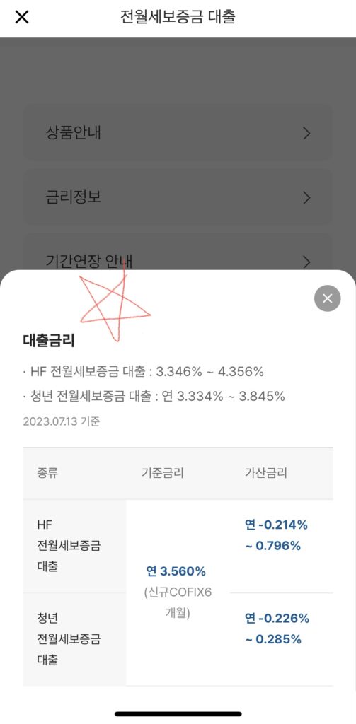 카카오뱅크 전월세보증금 대출금리