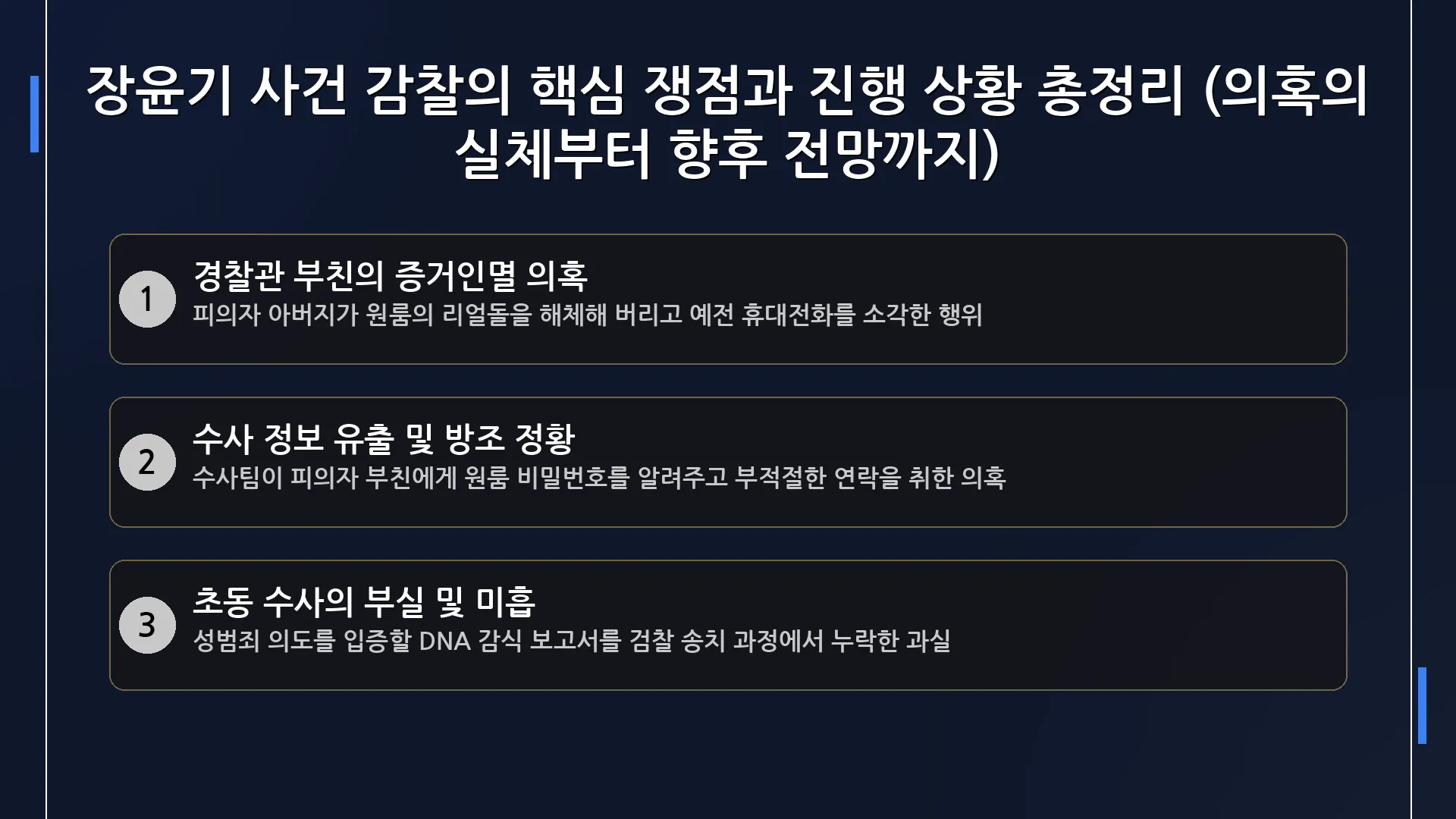 장윤기 사건 감찰 신청 절차 안내