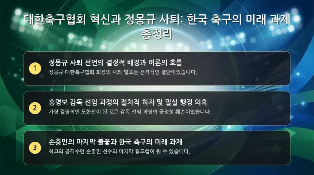 정몽규 사퇴