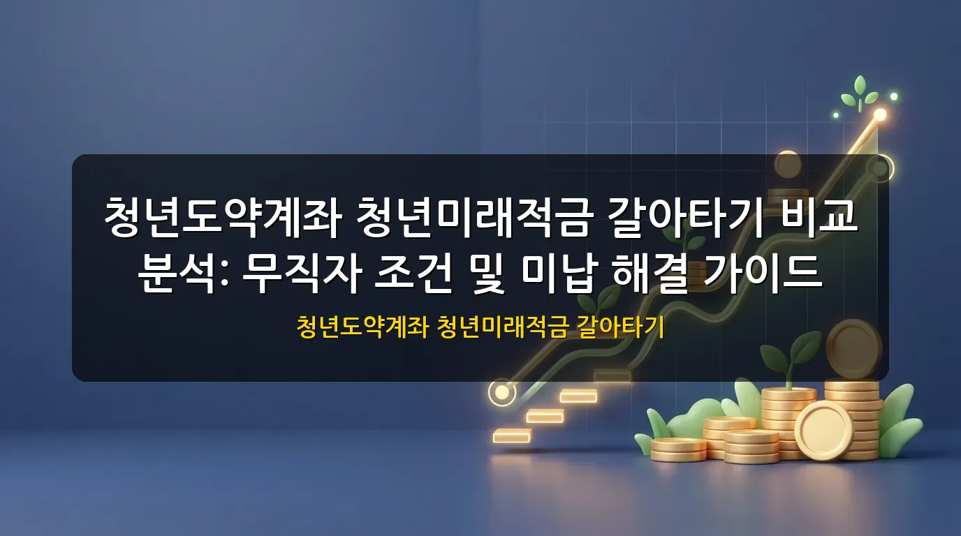 청년도약계좌 청년미래적금 갈아타기 대표 이미지