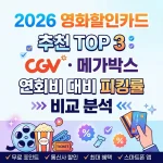 영화할인카드, cgv 영화 할인 카드, 영화 할인 카드 추천, 영화할인카드 연회비, 영화할인카드, cgv 영화 할인 카드, 영화 할인 카드 추천, 영화할인카드 연회비 지원금, 영화할인카드, cgv 영화 할인 카드, 영화 할인 카드 추천, 영화할인카드 연회비 후기