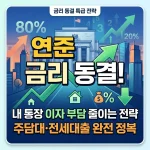 연준금리동결 전세대출, 연준금리동결 전세대출 지원금, 연준금리동결 전세대출 후기