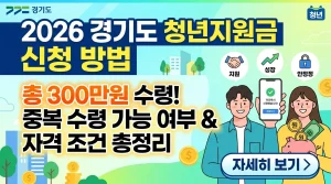 경기도 청년지원금, 청년지원금 신청 방법, 청년지원금 300만원, 청년지원금 중복 신청, 경기도 청년지원금, 청년지원금 신청 방법, 청년지원금 300만원, 청년지원금 중복 신청 지원금, 경기도 청년지원금, 청년지원금 신청 방법, 청년지원금 300만원, 청년지원금 중복 신청 후기
