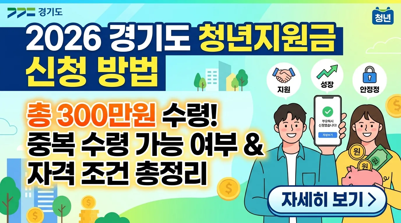 경기도 청년지원금, 청년지원금 신청 방법, 청년지원금 300만원, 청년지원금 중복 신청, 경기도 청년지원금, 청년지원금 신청 방법, 청년지원금 300만원, 청년지원금 중복 신청 지원금, 경기도 청년지원금, 청년지원금 신청 방법, 청년지원금 300만원, 청년지원금 중복 신청 후기