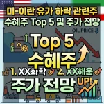미이란 유가 하락 관련주, 미이란 유가 하락 현황, 유가 하락 수혜주, 미이란 유가 하락 관련주, 미이란 유가 하락 현황, 유가 하락 수혜주 지원금, 미이란 유가 하락 관련주, 미이란 유가 하락 현황, 유가 하락 수혜주 후기