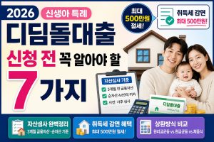 디딤돌대출