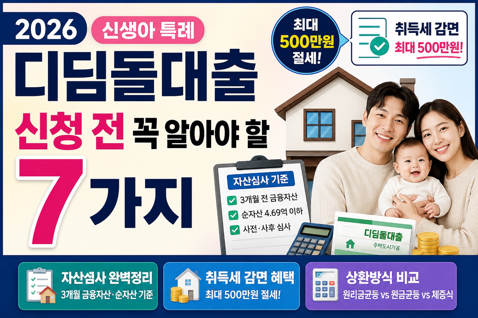 디딤돌대출