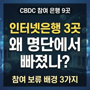 CBDC 도입 9개 은행 리스트