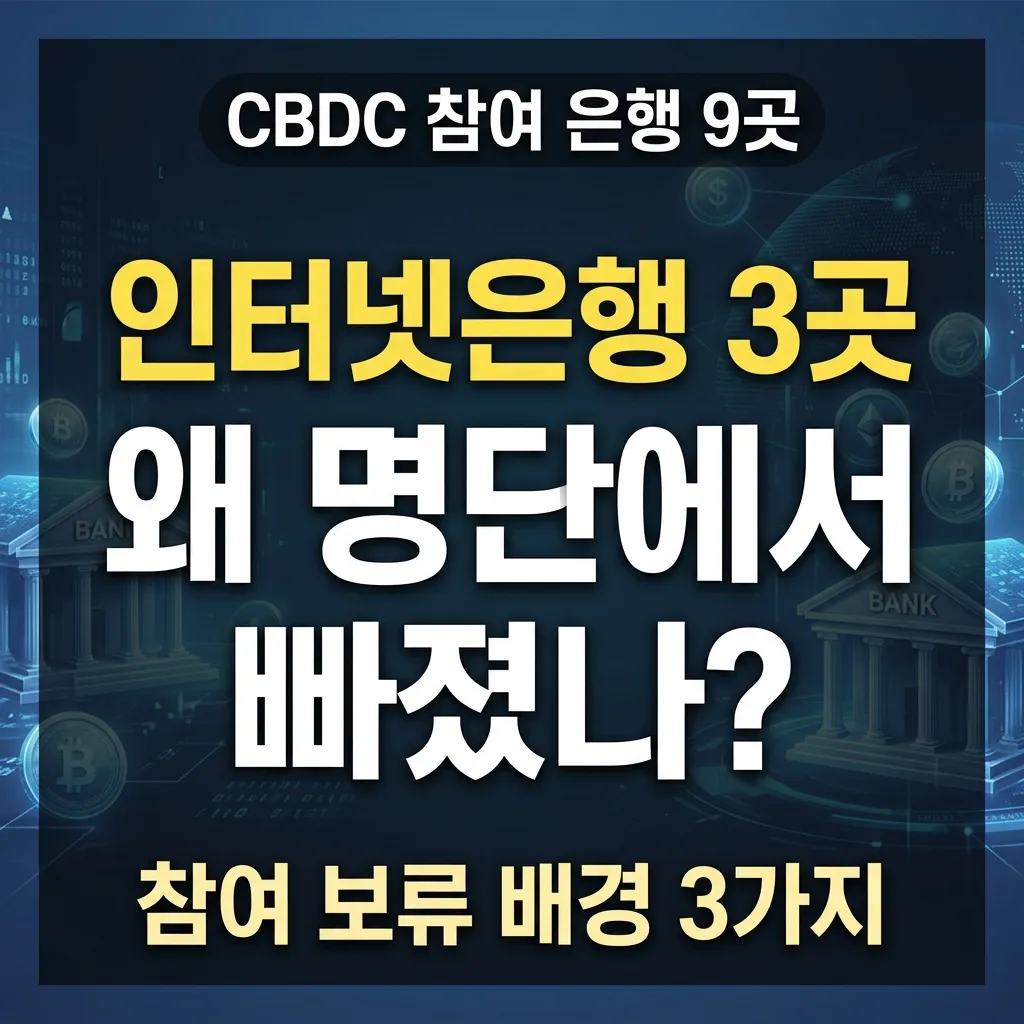 CBDC 도입 9개 은행 리스트
