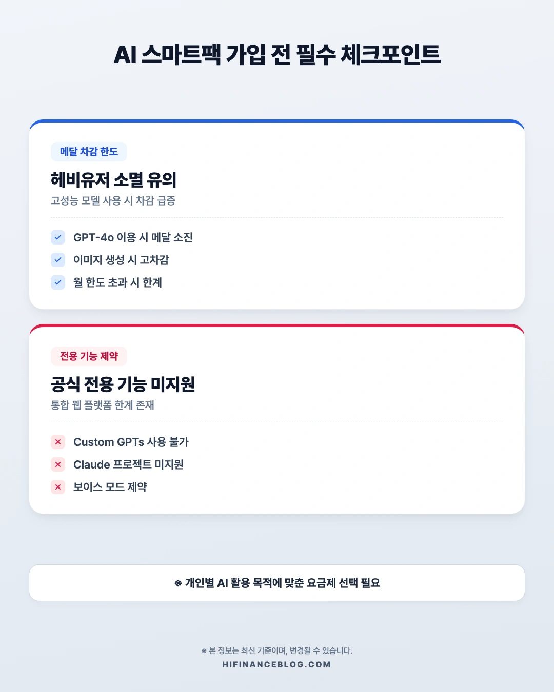 하나카드 ai 스마트팩 후기, AI스마트팩 내돈내산, 하나카드 스마트팩 솔직후기 신청 절차 안내