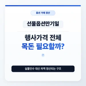 선물옵션만기일, 선물옵션만기일 지원금, 선물옵션만기일 후기