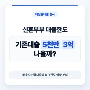 신혼부부디딤돌대출한도, 신혼부부디딤돌대출한도 지원금, 신혼부부디딤돌대출한도 후기