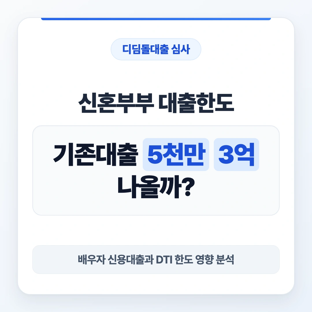 신혼부부디딤돌대출한도, 신혼부부디딤돌대출한도 지원금, 신혼부부디딤돌대출한도 후기