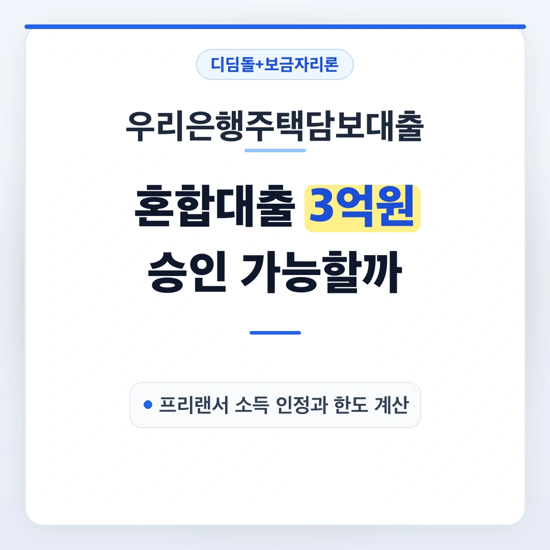 우리은행주택담보대출, 우리은행주택담보대출 지원금, 우리은행주택담보대출 후기