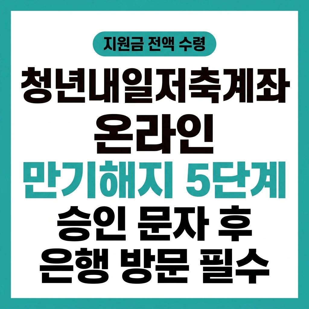 청년내일저축계좌 만기, 청년내일저축계좌 만기 수령 절차, 청년내일저축계좌 만기해지, 청년내일저축계좌 만기해지 방법, 청년내일저축계좌 만기 수령, 청년내일저축계좌 만기, 청년내일저축계좌 만기 수령 절차, 청년내일저축계좌 만기해지, 청년내일저축계좌 만기해지 방법, 청년내일저축계좌 만기 수령 지원금, 청년내일저축계좌 만기, 청년내일저축계좌 만기 수령 절차, 청년내일저축계좌 만기해지, 청년내일저축계좌 만기해지 방법, 청년내일저축계좌 만기 수령 후기