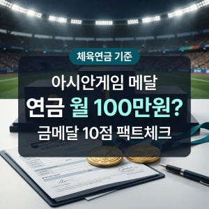 아시안게임 메달 연금 포상금 지급 기준과 체육연금 평가점수 안내 인포그래픽