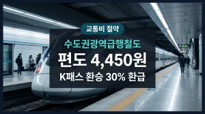 수도권광역급행철도 GTX-A 요금표 및 K패스 환승 할인 비교 썸네일