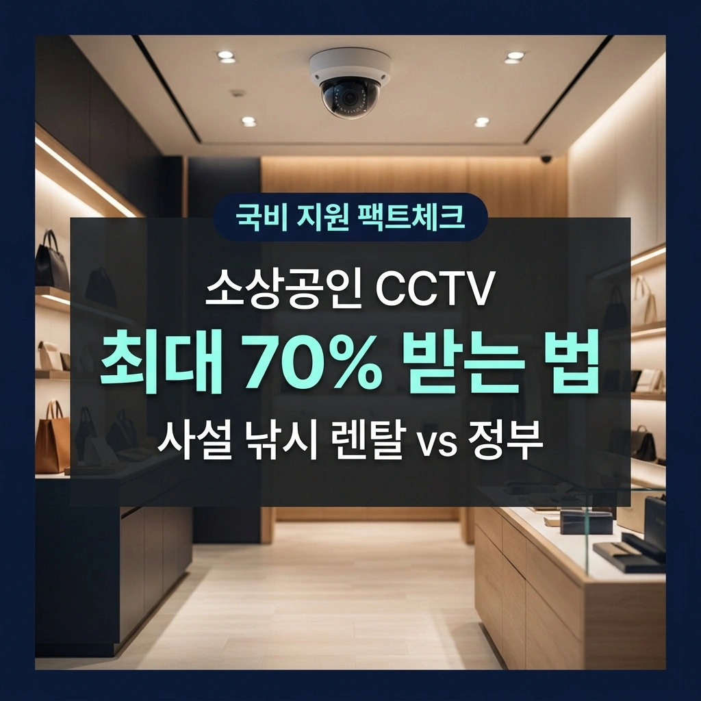 소상공인 CCTV 설치 지원금 정부 지원 스마트상점 지자체 비교 안내