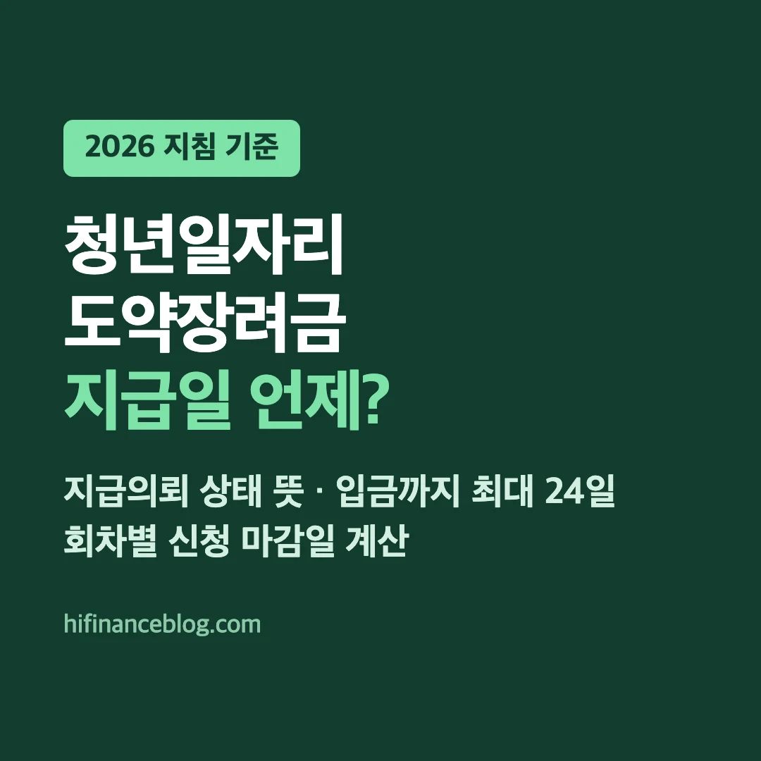 청년일자리도약장려금 지급일 언제, 지급의뢰 상태 뜻과 입금까지 최대 24일